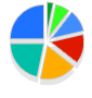 Tracking applications usage