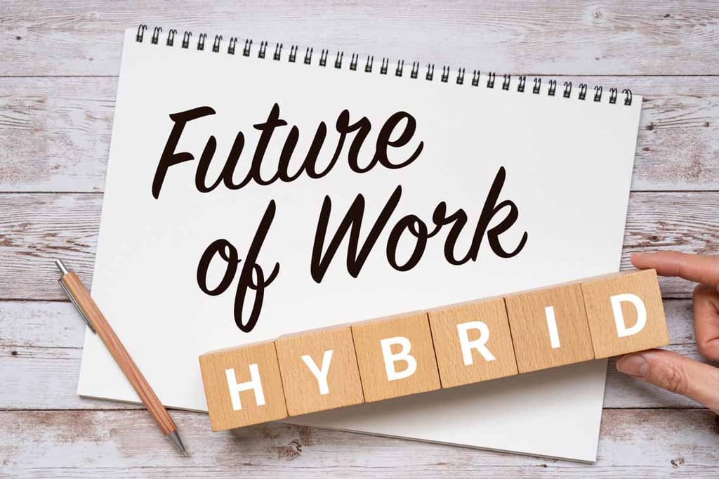 A sign that says "the future of work” with “hybrid” in front of it, because a hybrid workforce is critical for the future of work.