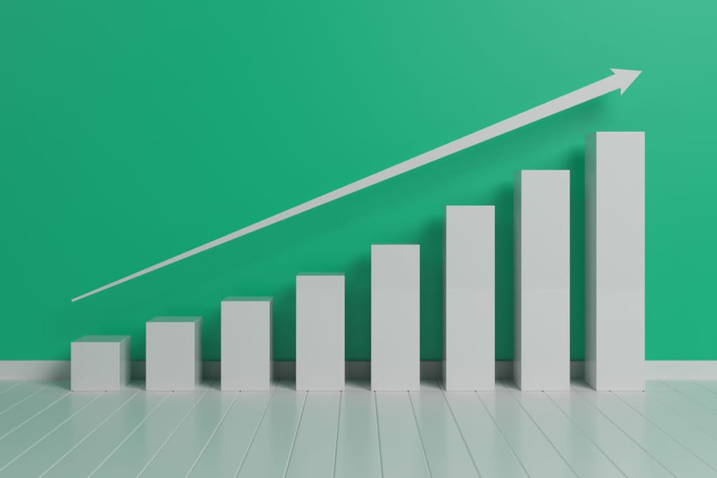 A bar chart increasing to the right to show what happens when you improve employee performance.