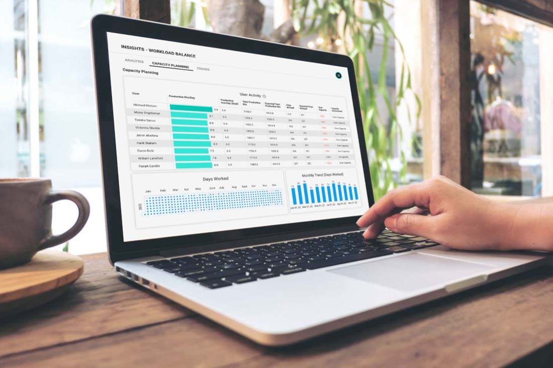 3 Challenges in Capacity Management and How to Solve Them