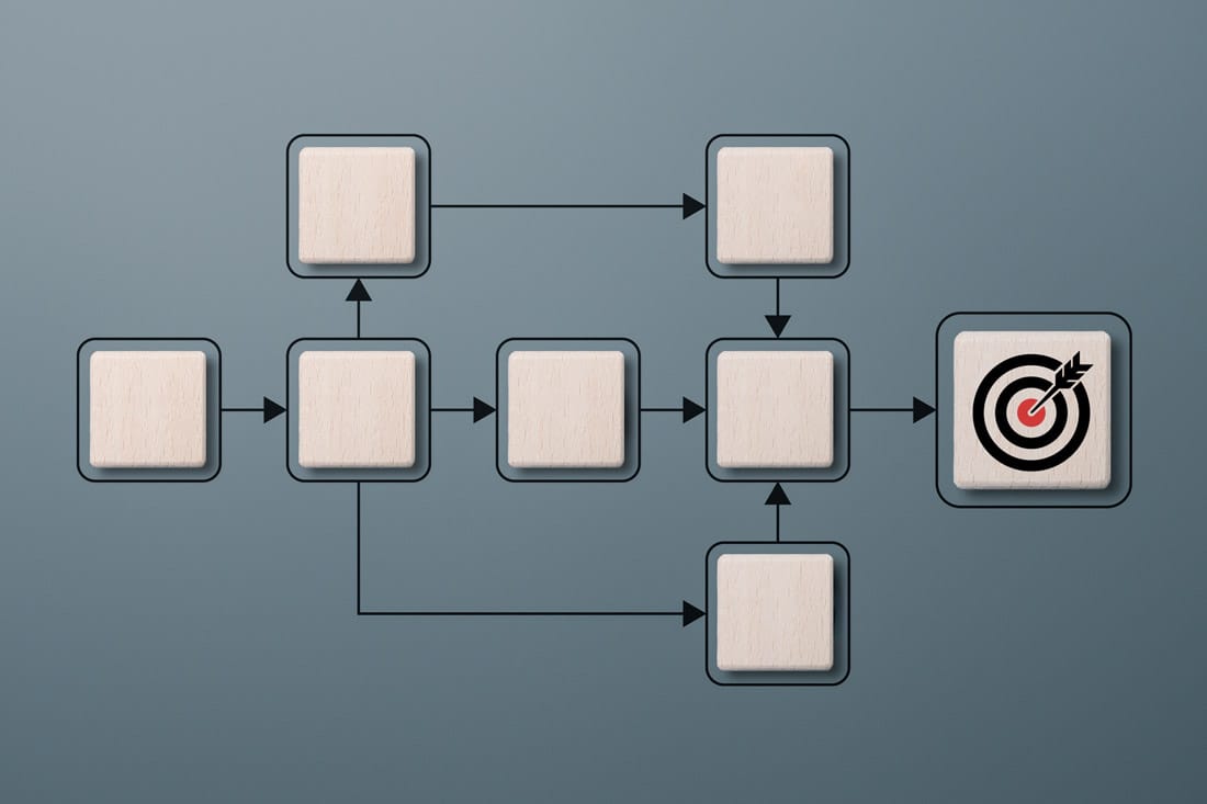 The Differences Between Business Process & Workflow Management