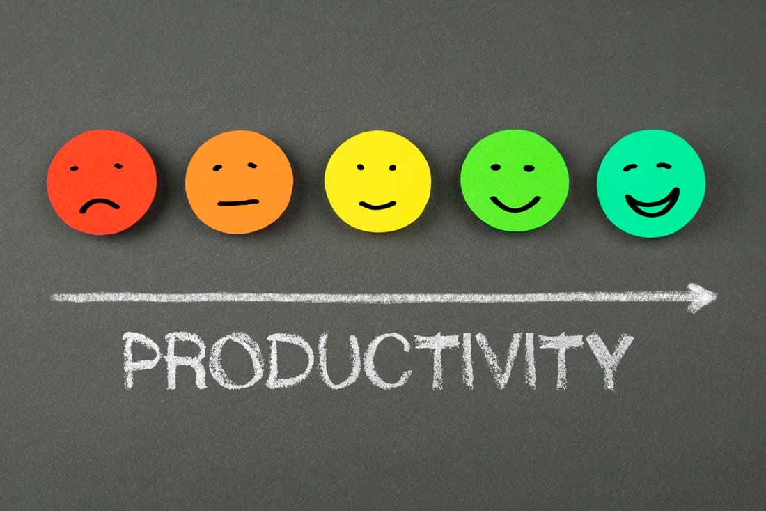How Employee Satisfaction and Productivity are Connected