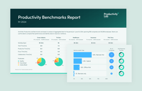 Report cover for the 1H 2024 version of ActivTrak Productivity Lab’s Productivity Benchmarks Report.