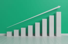 A bar chart increasing to the right to show what happens when you improve employee performance.