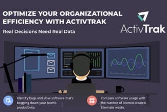 Seen from behind, a man wearing headphones looking at 3 monitors. Above this reads Optimize your organizational efficiency…