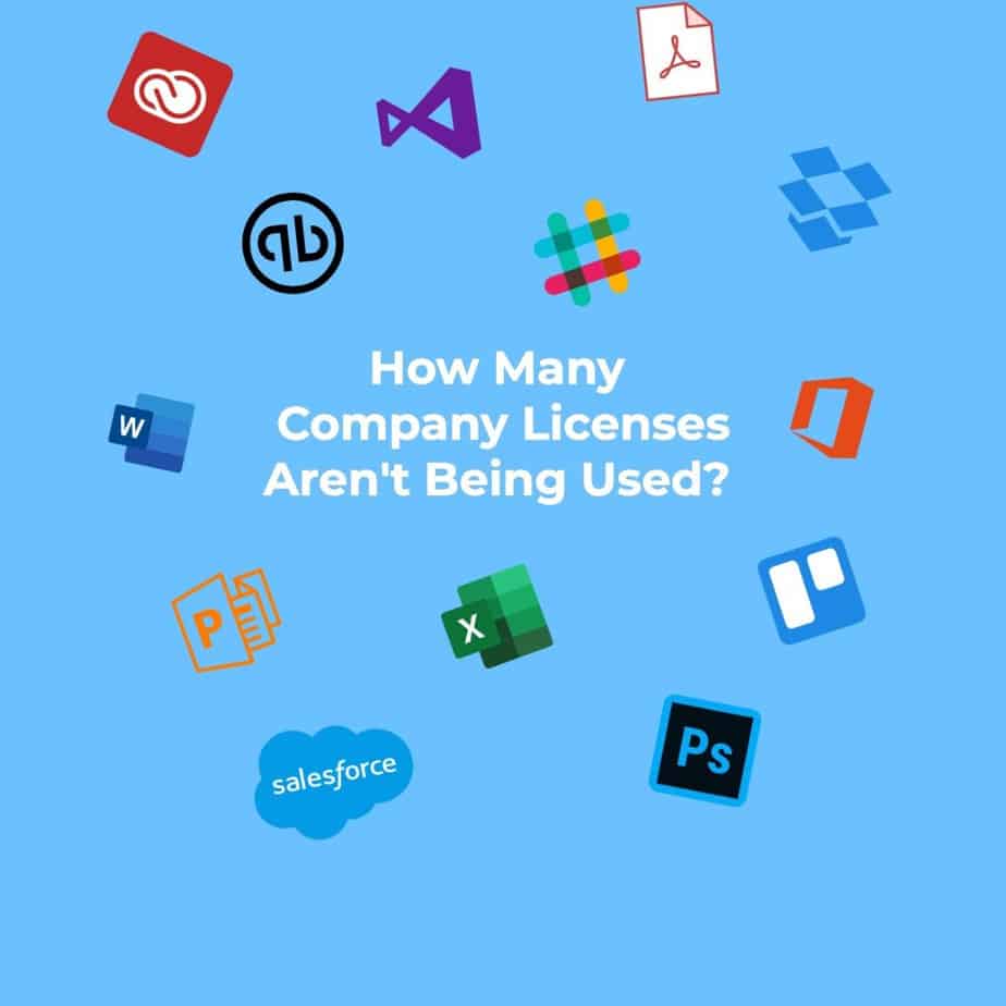 How many company licenses aren't being used? Surrounded by company logos for Salesforce, Dropbox, Adobe and others.