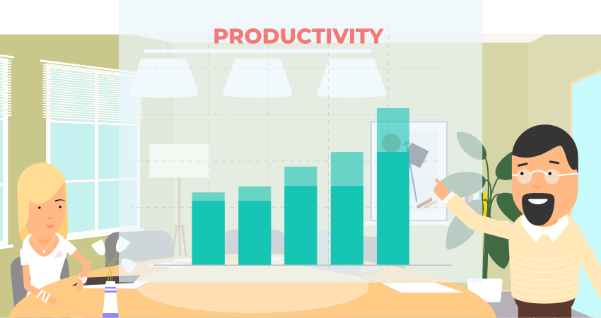 ActivTrak employees looking at a productivity chart that can be created in productivity monitoring softwares.