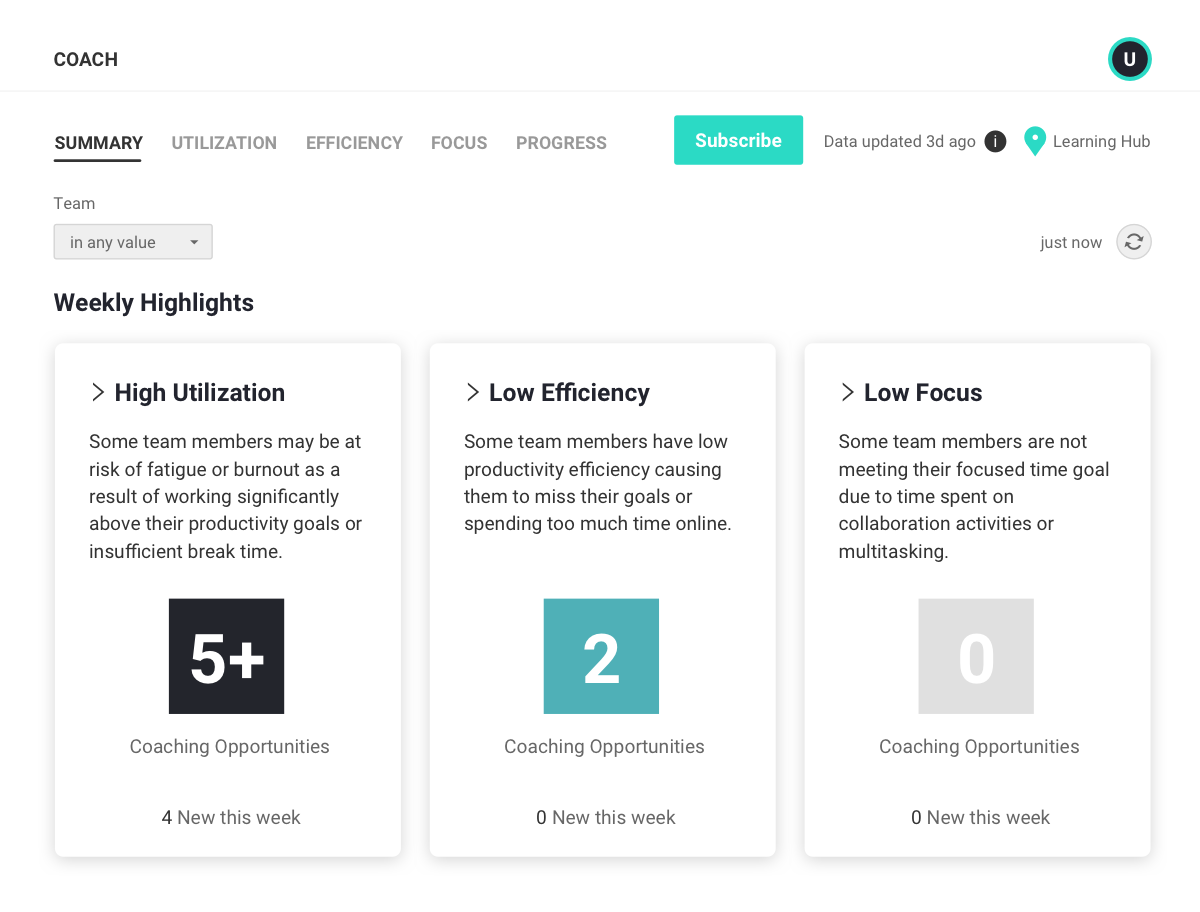 A coaching opportunities screenshot that shows a coaching summary.