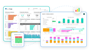 Screenshot of the Redesigned Executive Summary Dashboard