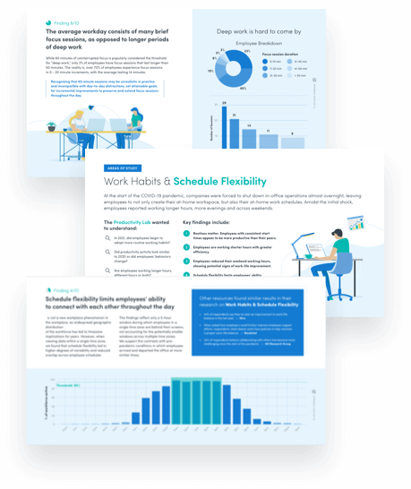 State of the workplace report graphic - report pages fanned out