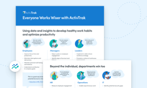 Everyone Works Wiser with ActivTrak, Image