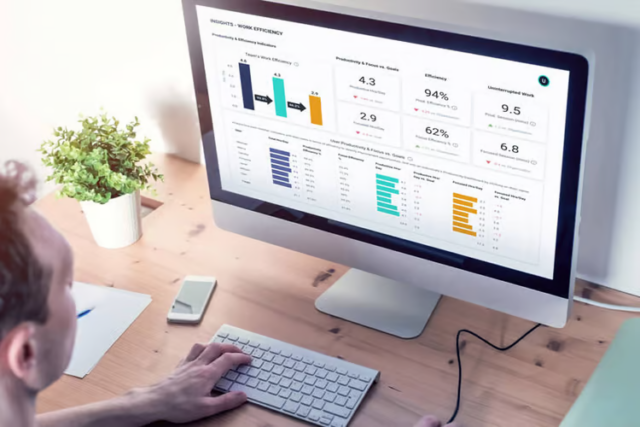 Workforce Analytics For Productivity Management | ActivTrak