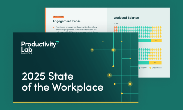 State of the workplace report cover image showing the report cover and report data showing productivity and engagement findings.