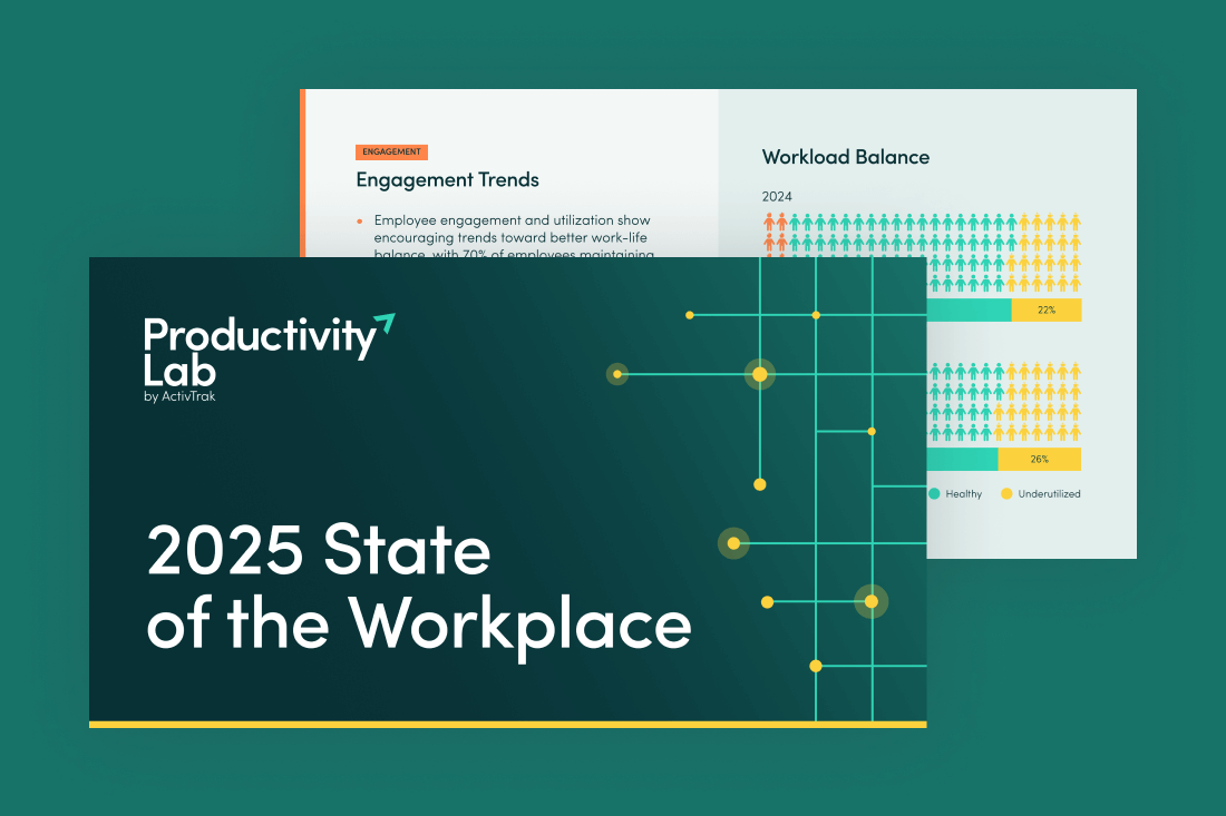 State of the workplace report cover image showing the report cover and report data showing productivity and engagement findings.
