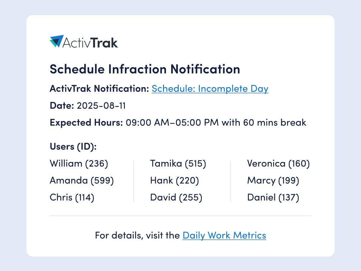 Image showing a schedule infraction notification, highlighting the specific details.